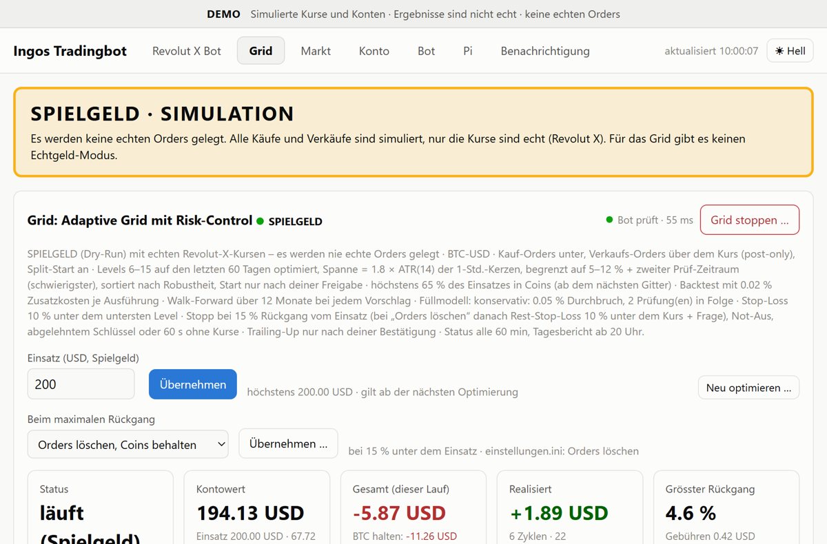 Ausschnitt aus der Demo: Grid-Bot im Spielgeld