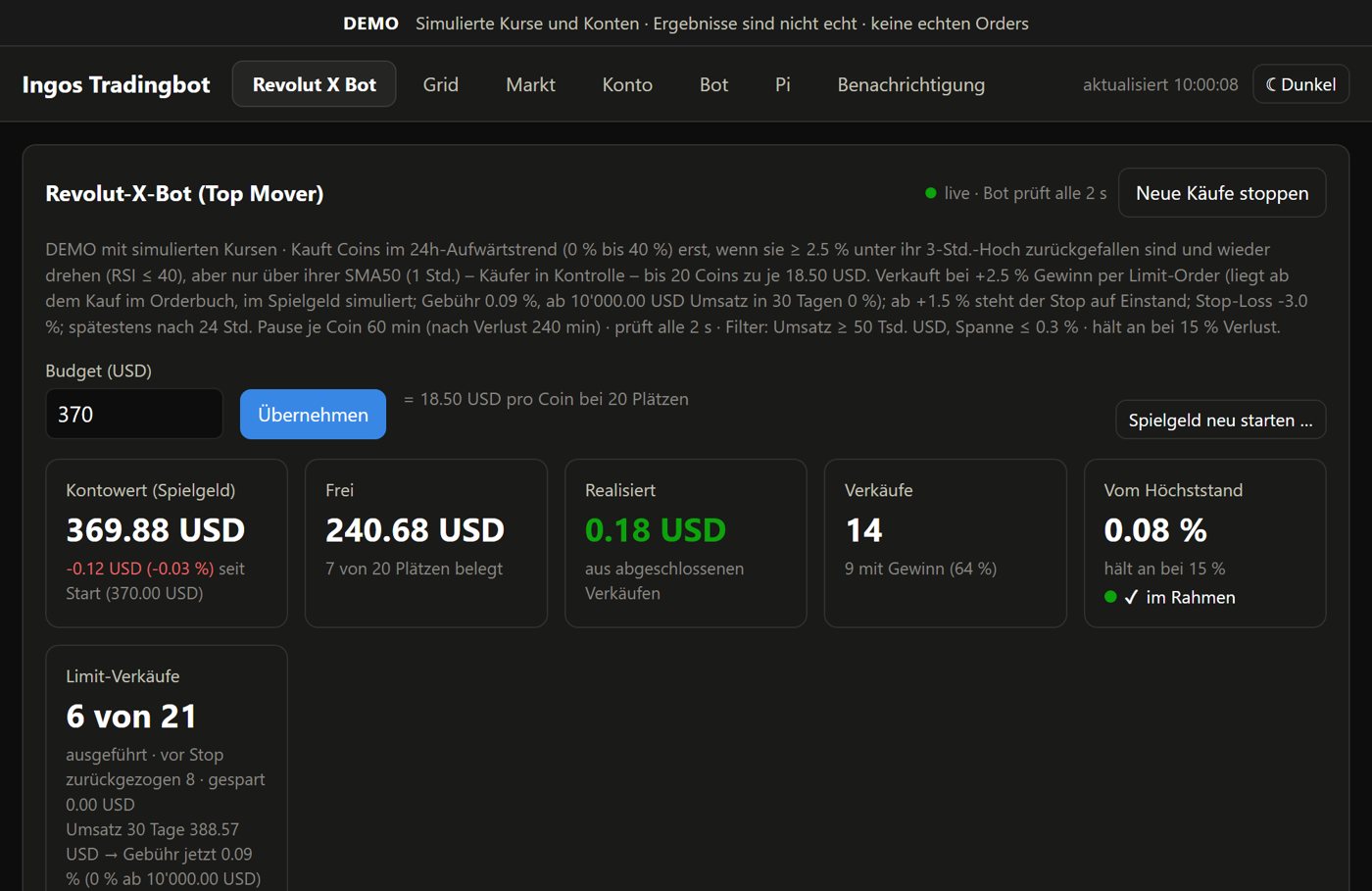 Weboberfläche von Ingos Tradingbot mit Kontowert, Plätzen und Regeln (Demo mit simulierten Kursen)
